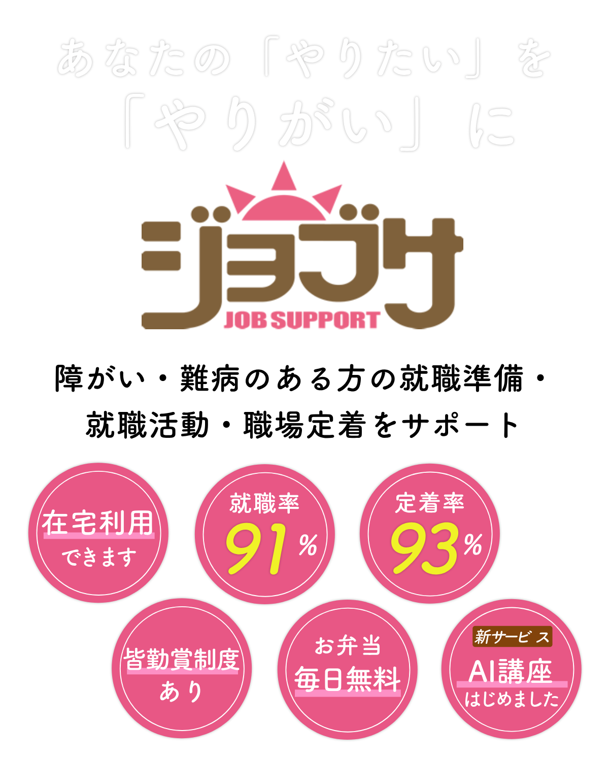 就職率91％　定着率93％　お弁当毎日無料　新サービス在宅利用開始